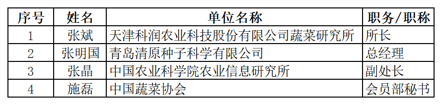 理事名单_监事.png